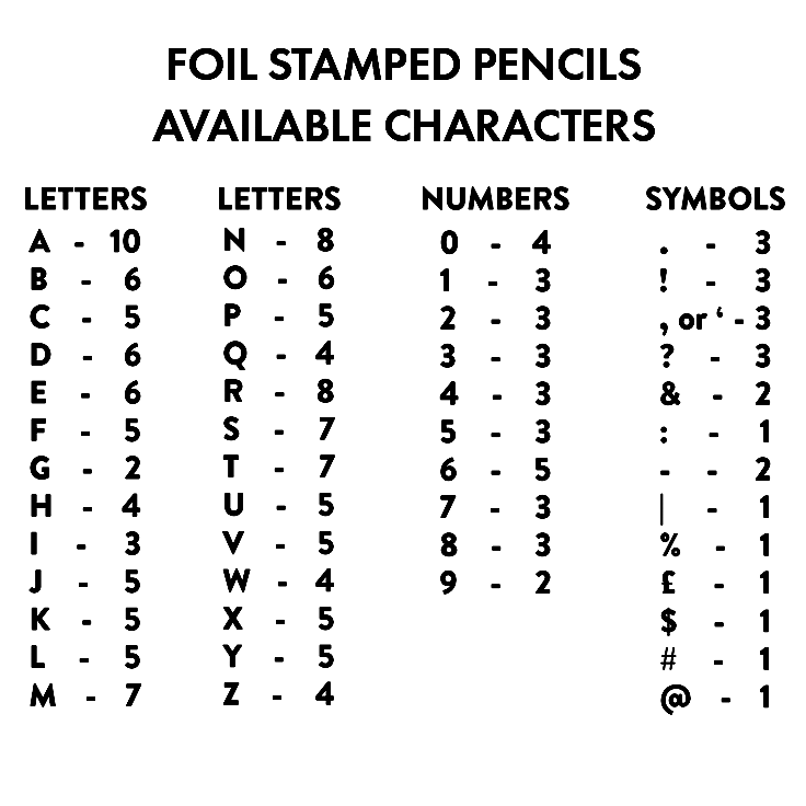 Available characters for foil stamped pencils